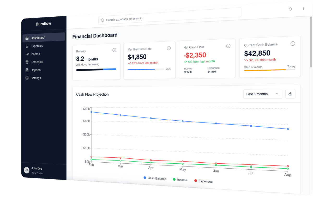 Product Demo